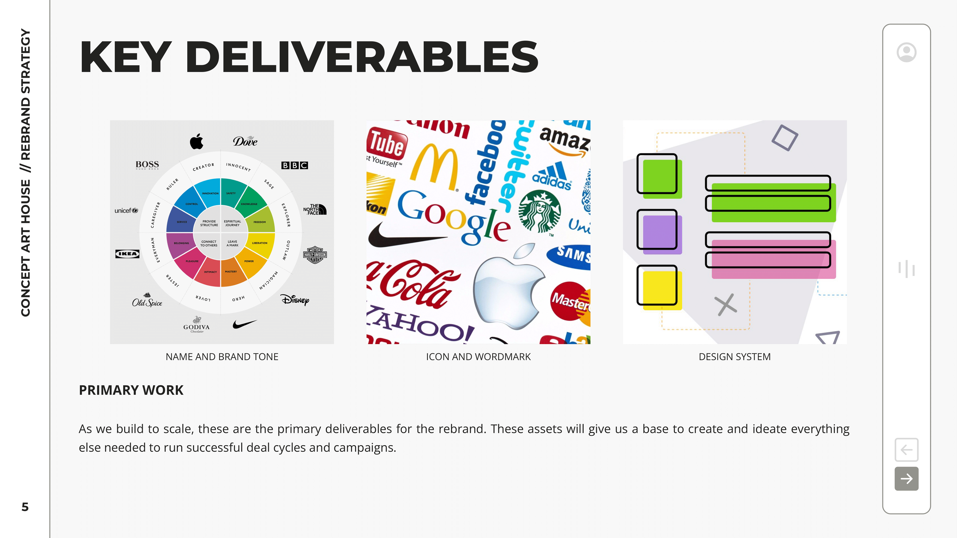 Rebrand Strategy — image 5