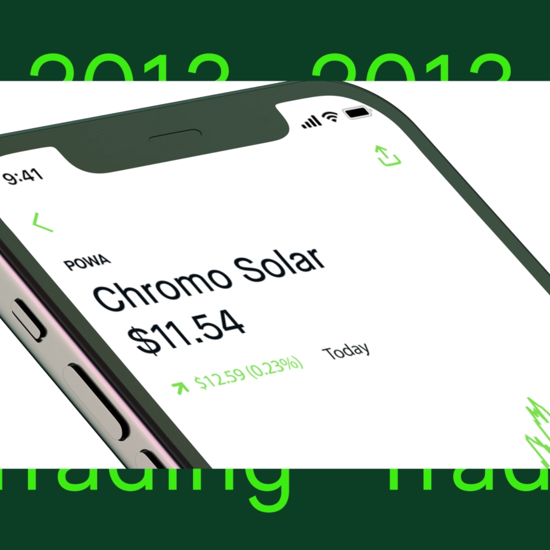 Robinhood: You Got It