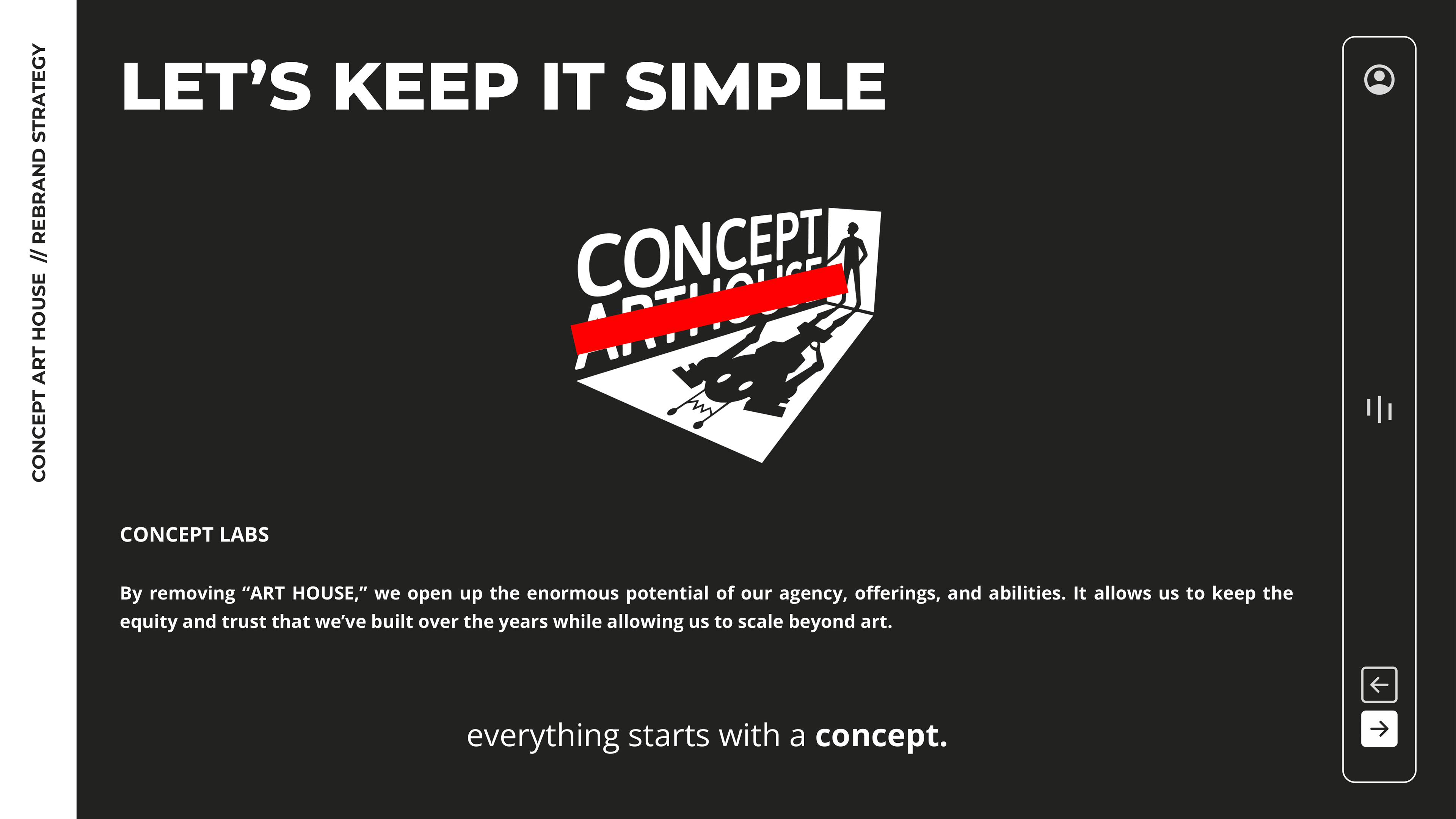 Rebrand Strategy — image 15