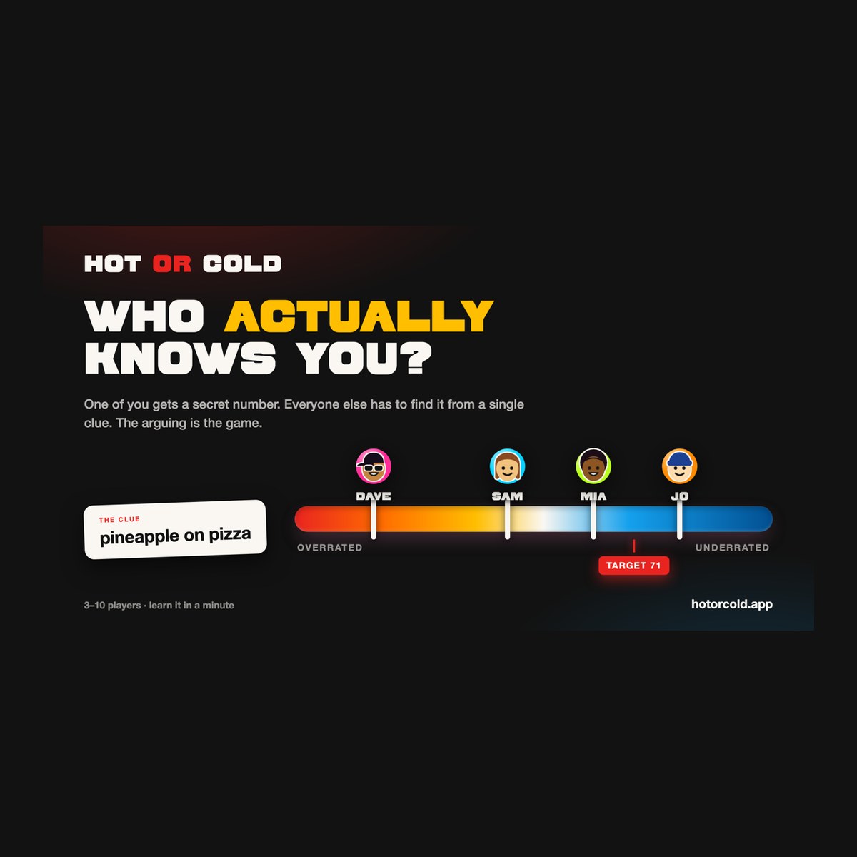 Personal: Hot or Cold