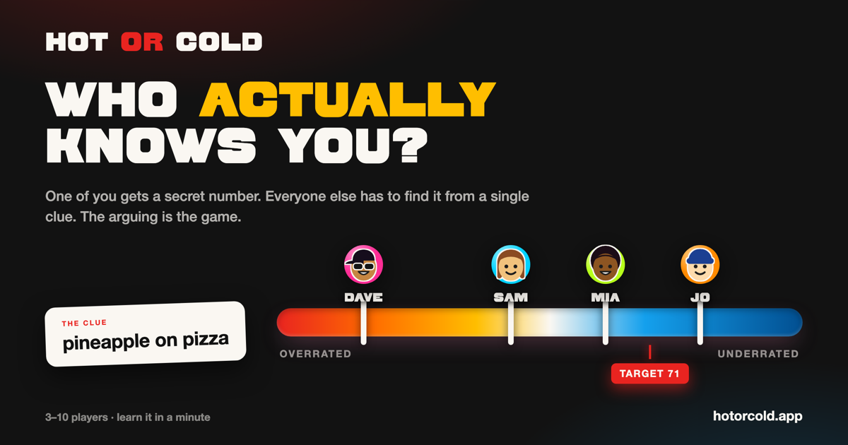 Hot or Cold — image 1